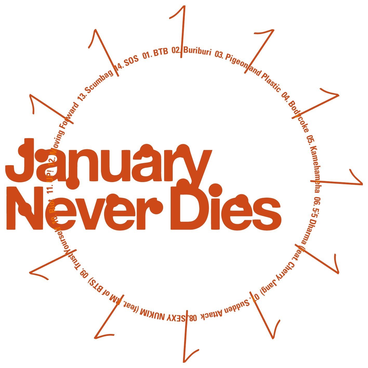 January Never Dies Balming Tiger Zip Download
